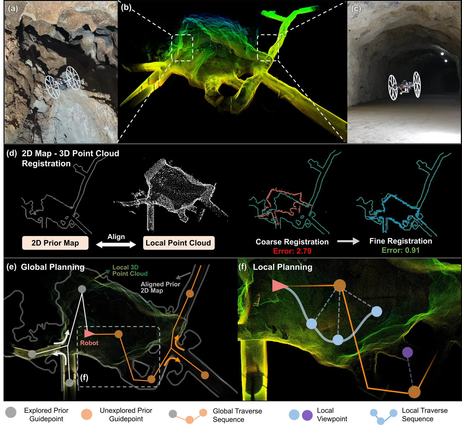 Explore From Sketch: prior-map-guided UAV exploration